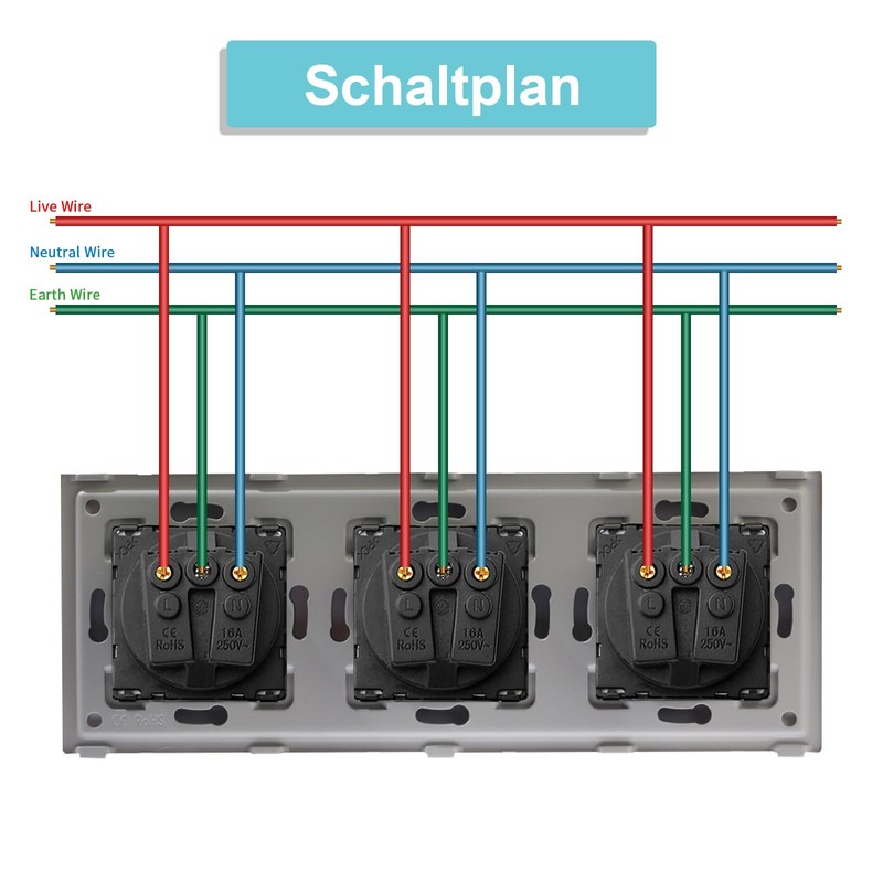 CNBINGO Glass Triple Socket Flush-Mounted in Grey - Triple Schuko