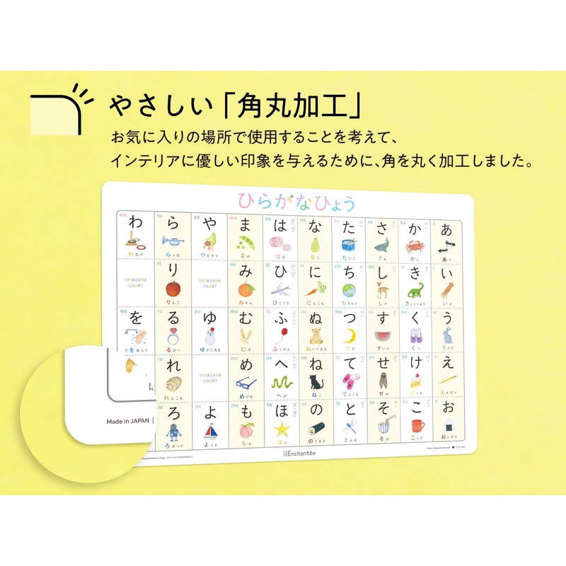 Anchante Hiragana Hyo [HIRAGANA CHART] A3, Rounded Corners, Waterproof