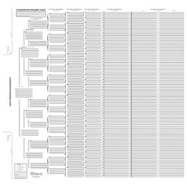 TreeSeek® 15 Generation Pedigree Chart | Blank Genealogy Forms for Family His...