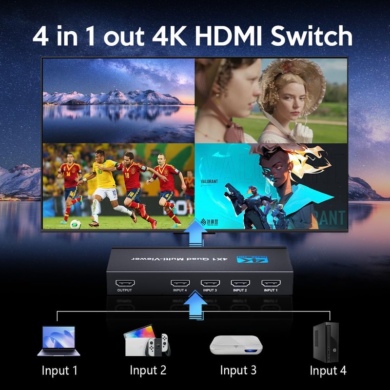 Yuemona HDMI Multiviewer Switch 4x1 Quad Multi-Viewer 4 in 1