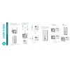 Rollease Push 5 Remote from Rollease Acmeda. #MT02-0101-050004 Black -