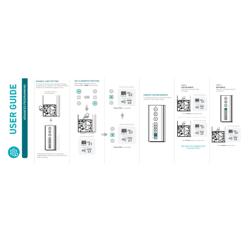 Rollease Push 5 Remote from Rollease Acmeda. #MT02-0101-050004 Black -