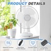 Electric Fan Binding Hoop (41cm/16 Diameter)