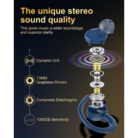 Jesebang Wireless Earbuds, Bluetooth 5.3 Headphones, 2024 Wireless Earphones HiFi Stereo Sound with ENC Mic, Sport Headsets in Ear EarHooks for Running, 40H Dual LED Display, Blue