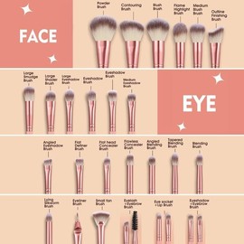HGHDBT 46Pcs Pink Makeup Brushes Set Professional Makeup Kit Multi-functional Makeup Tool Set with Facial Makeup Accessories, Foundation Makeup Brush Kit Eye and Face Make up Brushes & Tools