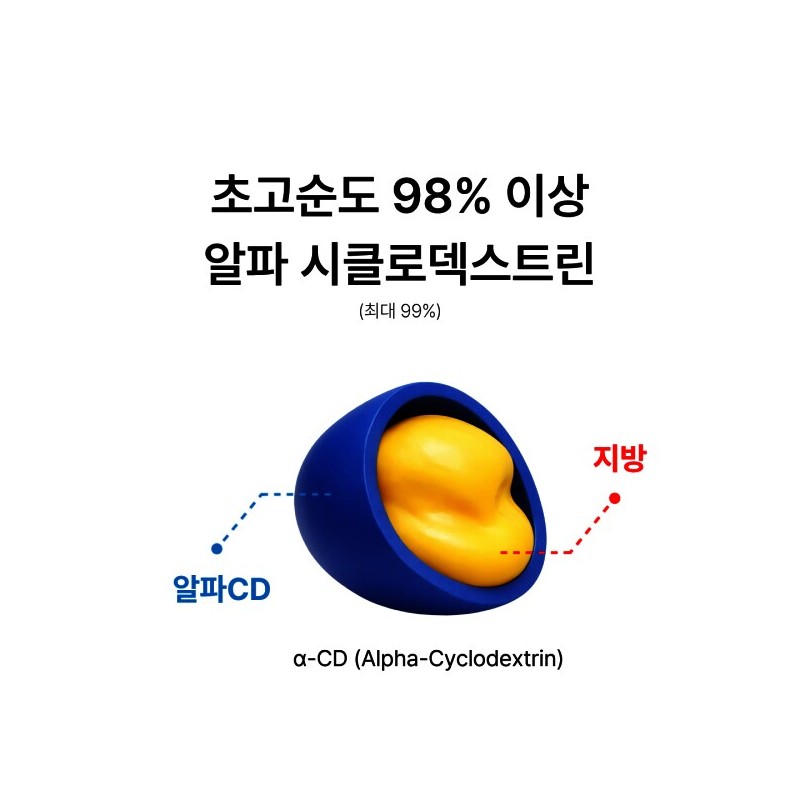 바이렐릭스 알파CD 알파시클로덱스트린 알파씨디 (60정 X 1박스) Birelix AlphaCD Alpha