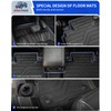 Rongtaod Cargo Mat Compatible with 2015-2024 Ford Edge 5-Seater (Not