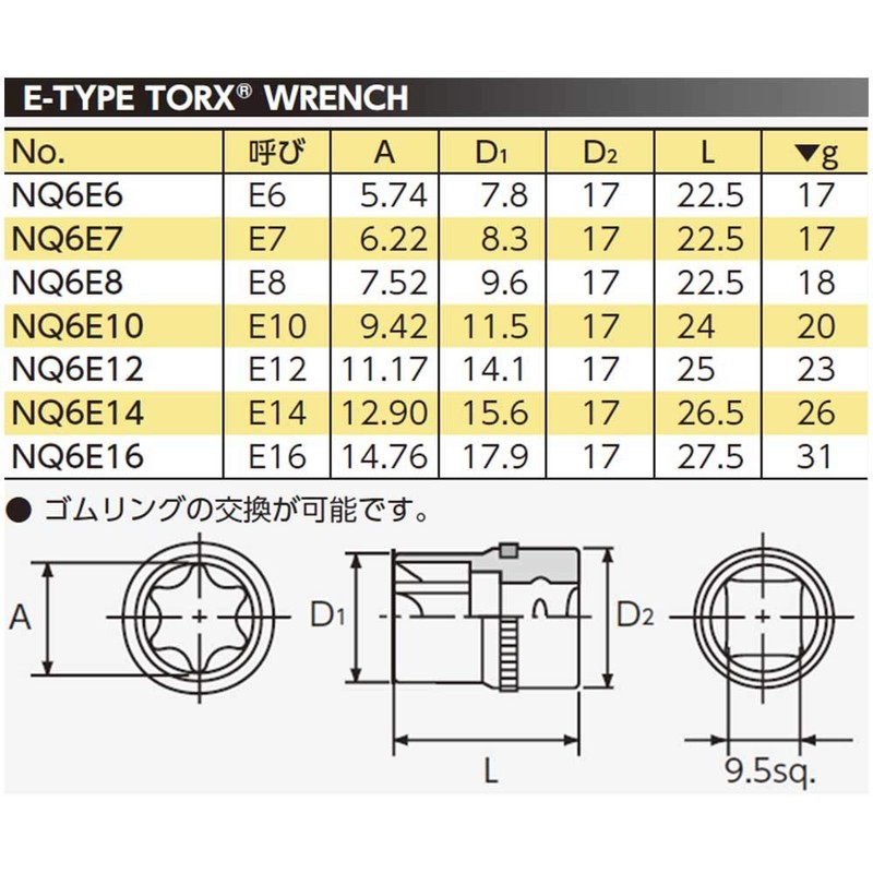 Nepros E12 3/8"sq. Torx E-Type Socket Wrench