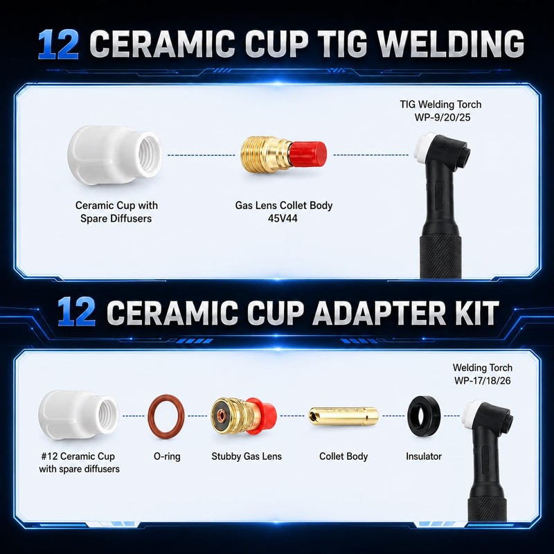 4 Pack #12 White Ceramic TIG Cups with 1/8 Mesh