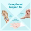 DrFinger Thumb Brace Spica Splint for Right & Left Hand,