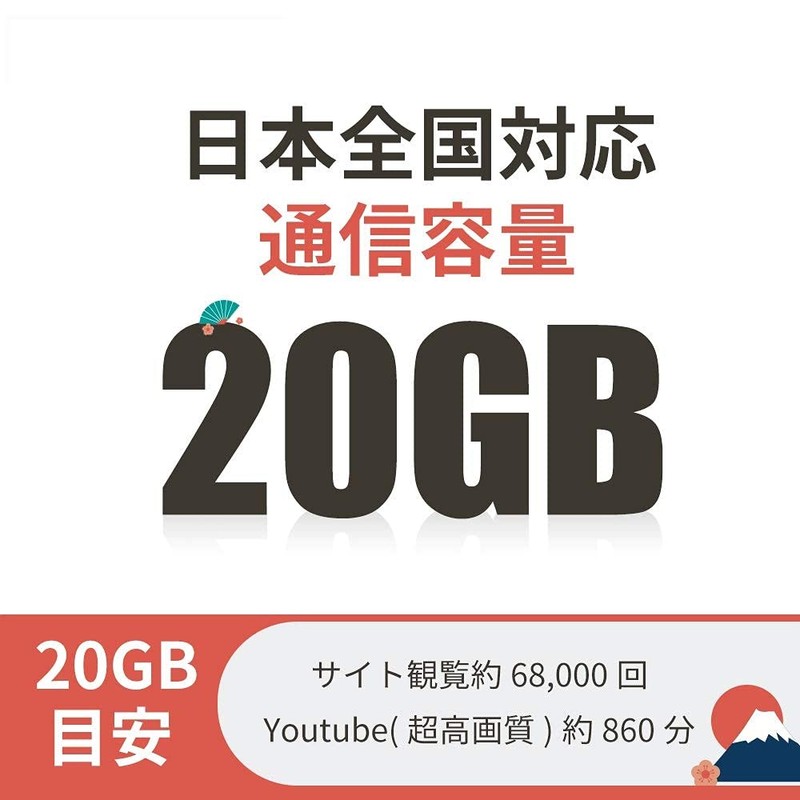 Prepaid sim 91 Days of Data, 20 GB, 4G-LTE High
