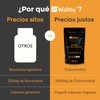 Wellthy Transresveratrol Puro 180 Cápsulas. Resveratrol de alta biodisponibilidad, 1000mg
