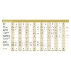 6506-06-04 Hydraulic Fitting 3/8" Female JIC Swivel X 1/4" Female Pipe Carbon Steel
