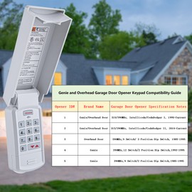 1 for Genie Garage Door Opener Keypad, Compatible with Genie/Overhead Garage Door keypad GK-R 37332R OKP-BX GK-BX GWKP, GWK-IC, ACSDG, ACSDA1, ACSD1G, B8QACSDA, B8QACSDA1