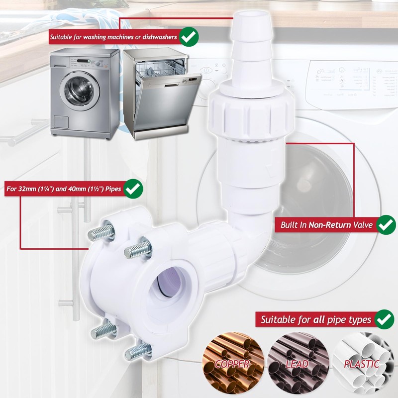 SPARES2GO Washing Machine Drain Out Kit Dishwasher Appliance Waste Pipe