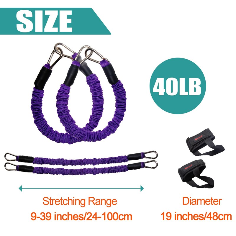 Ankle Resistance Bands with Cuffs - Leg and Booty Workout