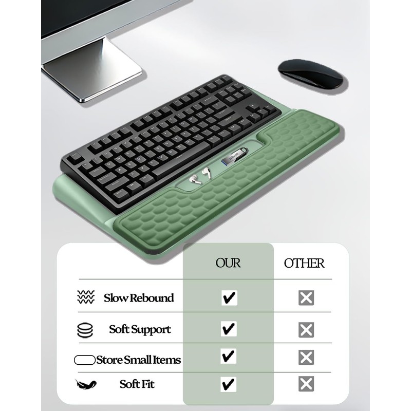 TAODICO Wrist Rest for Computer Keyboard, 2 in 1 Keyboard