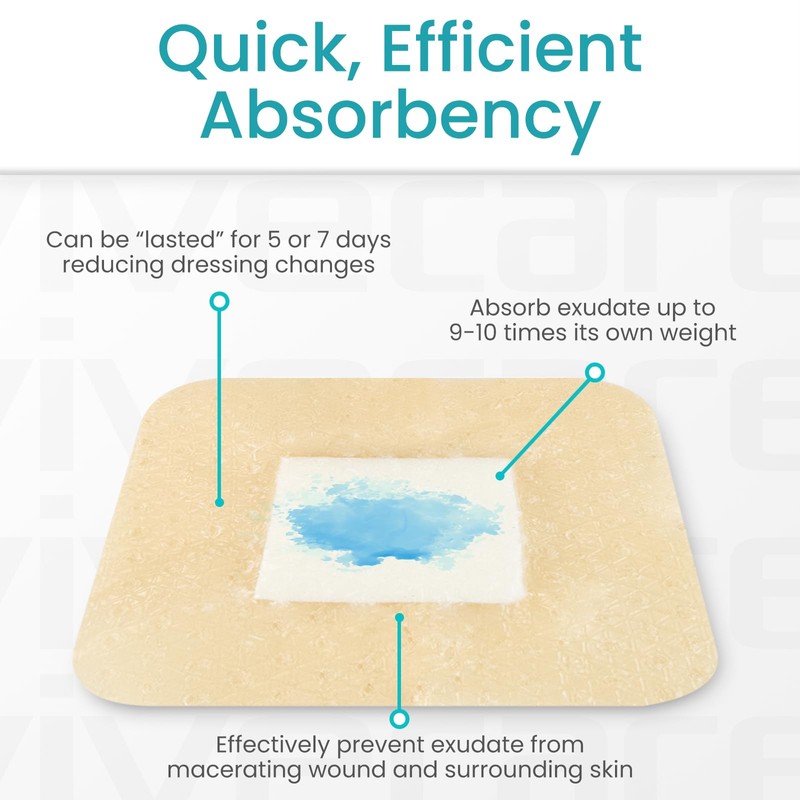 ViveCare Silicone Foam Dressing 2x2 with Border Adhesive - Bed