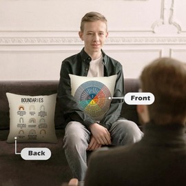 Ainrvteers Feelings Wheel Pillow Double-Sided Printed with Different Patterns of Feelings Wheel Pillowcase, Reading Corner Decor, Counseling Office Decor18 x18 (1, Yellow Feel)