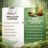 Mushroom Matcha Powder with Coconut Milk - Nootropic Energy &