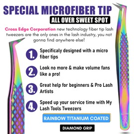 My Lash Tools Lash Tweezers For Eyelash Extensions 2Pcs Fiber Tip Tweezers For Lash Extensions and Dolphin Isolation Tweezers Mega Mink Fan Volume Lash Tweezer Stainless Steel (Rainbow Tweezers set)