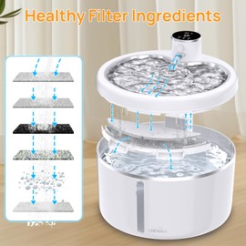 8 Pack Cat Water Fountain Filters, Cat Fountain Replacement Filters for 3L/102oz Cat Water Fountain, for W03B Pet Fountain