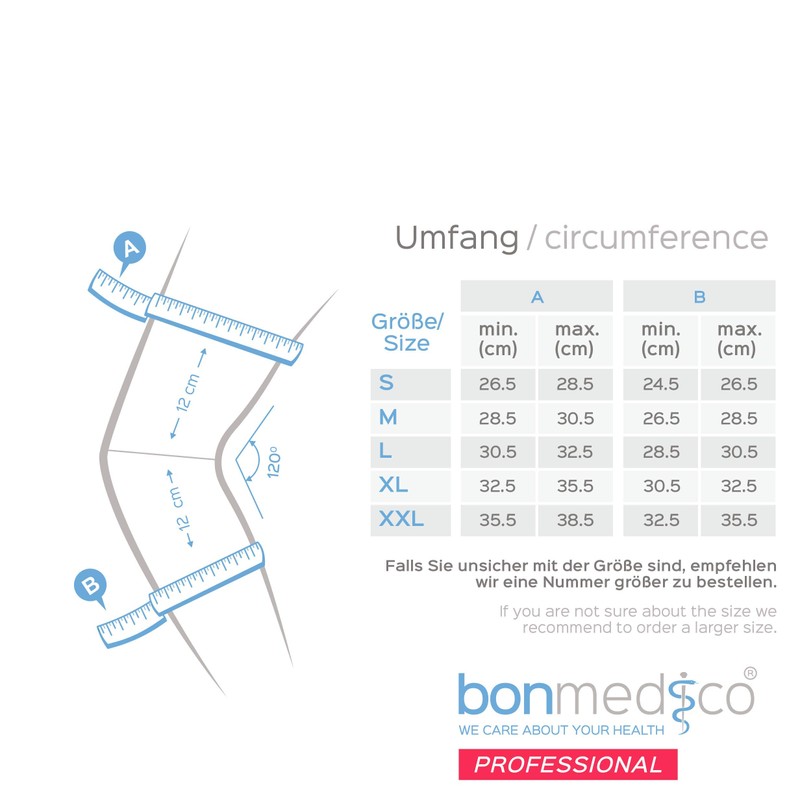 Bonmedico Kusano & Farko Parent, blue