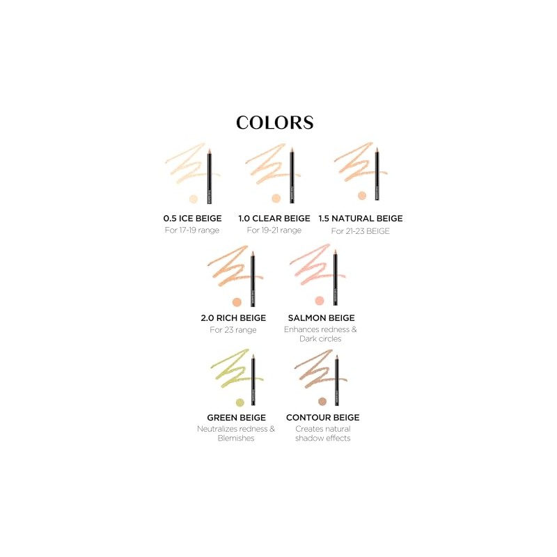 THESAEM Cover Perfection Concealer Pencil – Non Comedogenic spot Eraser