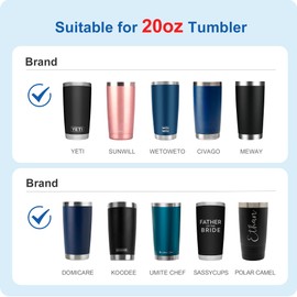 Prurex 2 Pack 20 ozTumbler Lid for Yeti Rambler,Old Style Rtic and More Travel Mugs, Splash Proof Replacement Lid for 3.2" Inner Diameter Tumblers