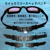 Swimming Goggle (1. Black Frame, Gold Lens)