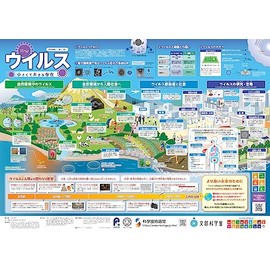 Ministry of Education, Culture, Sports, Science and Technology "One in a House" Poster "Virus" Supervised by RIKEN A1
