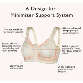 DotVol Women's Full Figure Minimizer Bras Comfort Large Busts Wirefree Non Padded Plus Size Bra(36DD, Nude)
