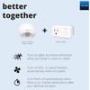 YoLink Smart Plug with Energy Monitoring, 1/4 Mile World's Longest