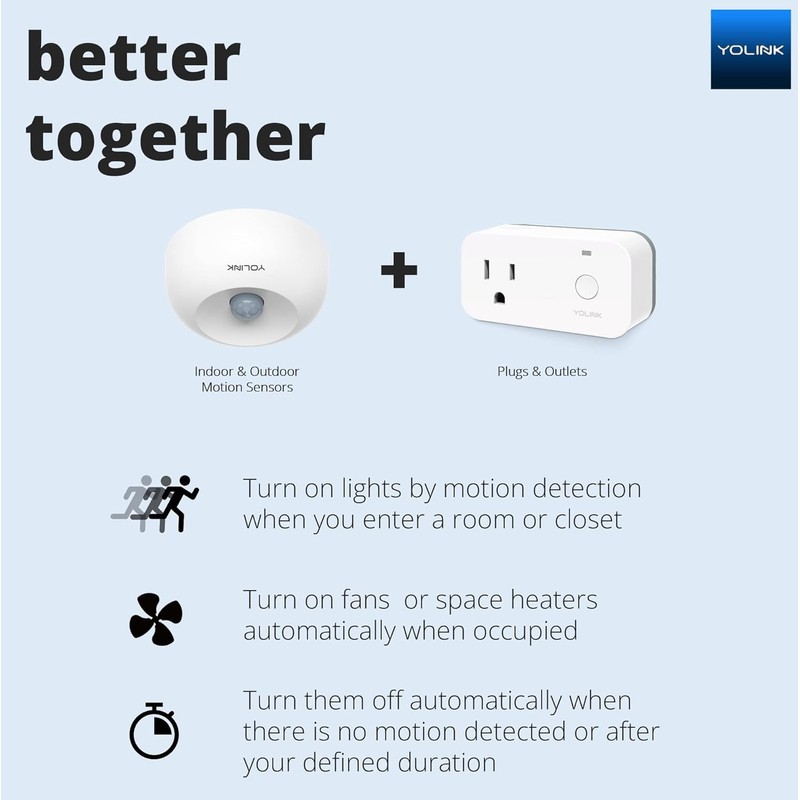 YoLink Smart Plug with Energy Monitoring, 1/4 Mile World's Longest