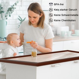 Dekukar Kind Furniture Bumper, Baby Proofing (Large 2.3 m / 7.5 ft Edge + 4 Corner Protectors), Heavy Duty Soft NBR Edge Protection Foam, Table Edge Protection Corners for Drawer (Pre-Glued, Baby Head