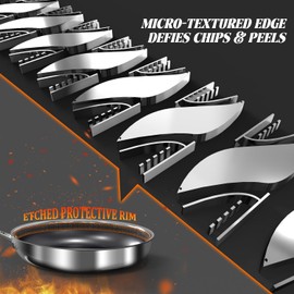 WhatsClad Hybrid Pan 10" Ceramic Coated Frying Pan, 3-Ply Stainless Steel Skillet, 2-Layer Nonstick Coating, PFAS & PTFE Free, 9H Hardness & Corrosion Resistance, Dishwasher Safe, Induction Compatible