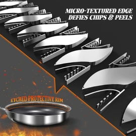 WhatsClad Hybrid Pan 10" Ceramic Coated Frying Pan, 3-Ply Stainless Steel Skillet, 2-Layer Nonstick Coating, PFAS & PTFE Free, 9H Hardness & Corrosion Resistance, Dishwasher Safe, Induction Compatible