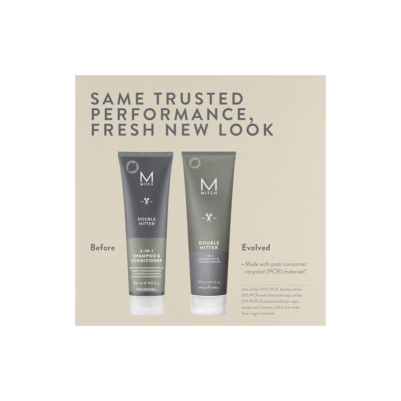 MITCH by Paul Mitchell Double Hitter Shampoo y Acondicionador 2