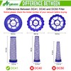 Filter Replacements for dy.son Ball Animal 2, DC65 DC41 UP13,