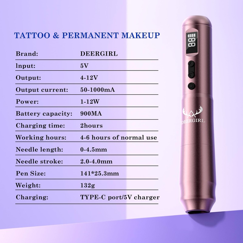 Wireless Machine Pen Kits (Black)