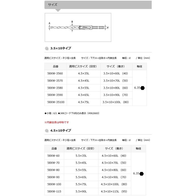 Star-M 58XW-CD90 Countersunk Cone for Wood Decks, Inner Cone 4.5