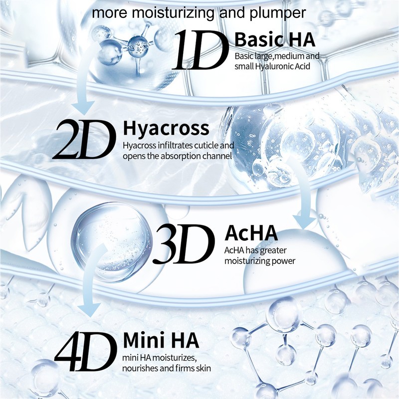 4D Hyaluronic Serum Hydrating Repairing Moisturizing Soothe Concentrated Hyaluronic Serum