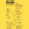 Tanabe Metal Industries Freestay Shelf Holder with Free Angle Adjustment,