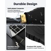 VCE HDMI Adapter 2-Pack, Mini HDMI to HDMI, 4K Support,