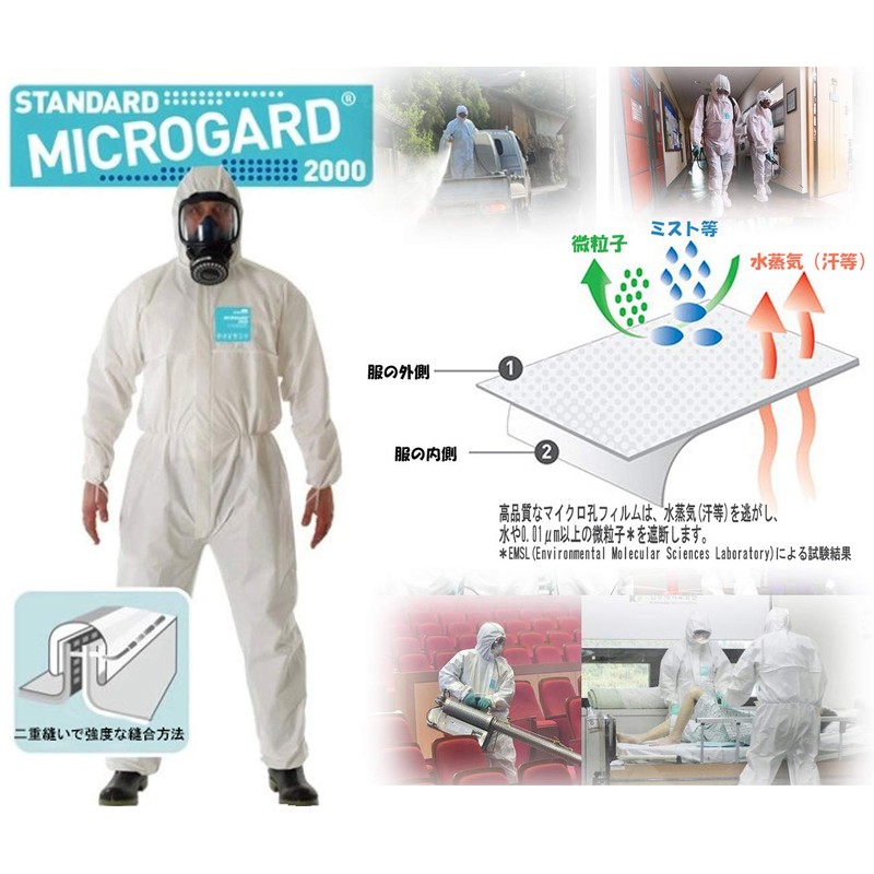 [MICROGARD] Ansell Pandemic Emergency Preparedness Stockpile High Performance Protective Clothing