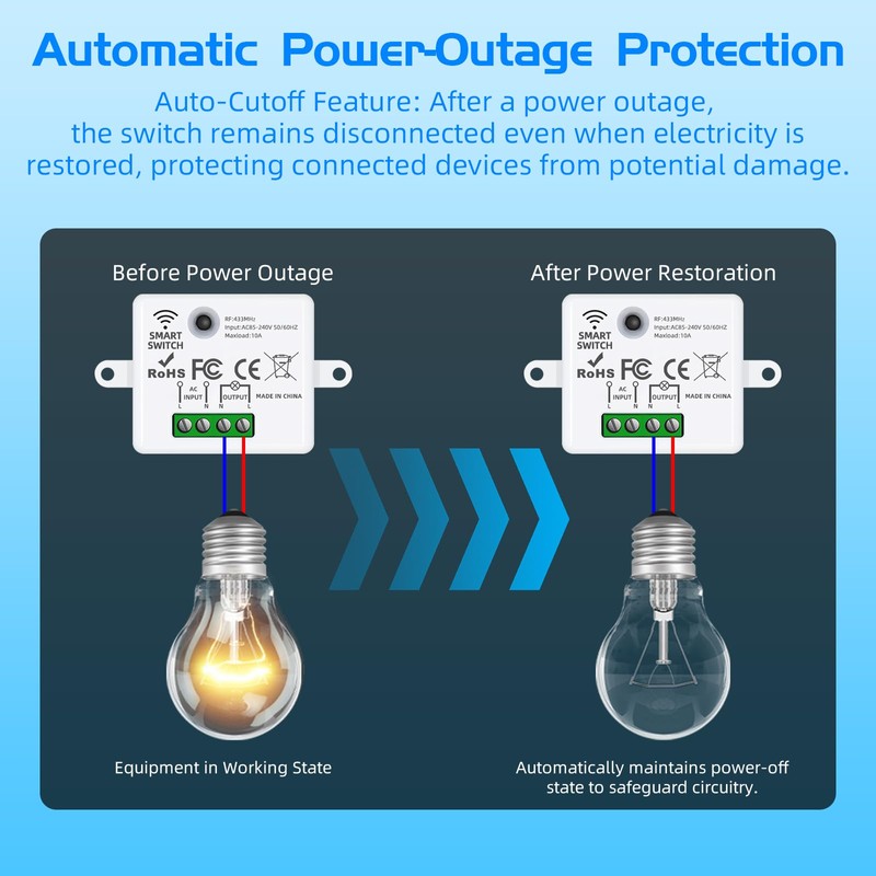 XUK Remote Control Outlet Wireless Light Switch, 220V/10A, Long Range