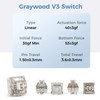 EPOMAKER LEOBOG Graywood V3 Switch Set, Linear Cearmy Switch, 40gf,