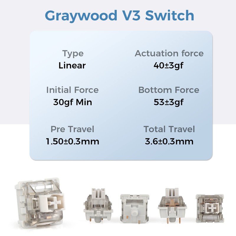 EPOMAKER LEOBOG Graywood V3 Switch Set, Linear Cearmy Switch, 40gf,
