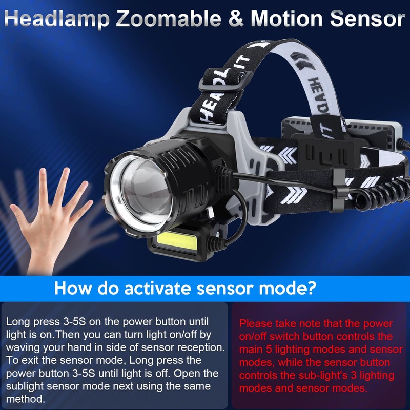 Bud K Rechargeable LED Headlamp, 1200 Lumens Super Bright Headlamp