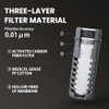 Replacement Filter Cartridge with 3-Layer Filter Material, Suitable for 650/1000ML